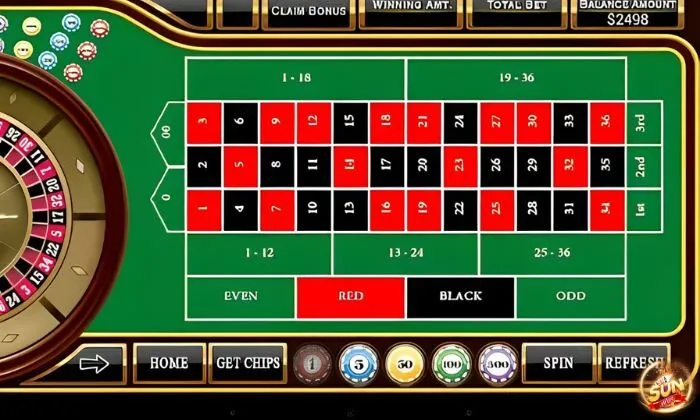 Chiến thuật James Bond Roulette 3D Sunwin 